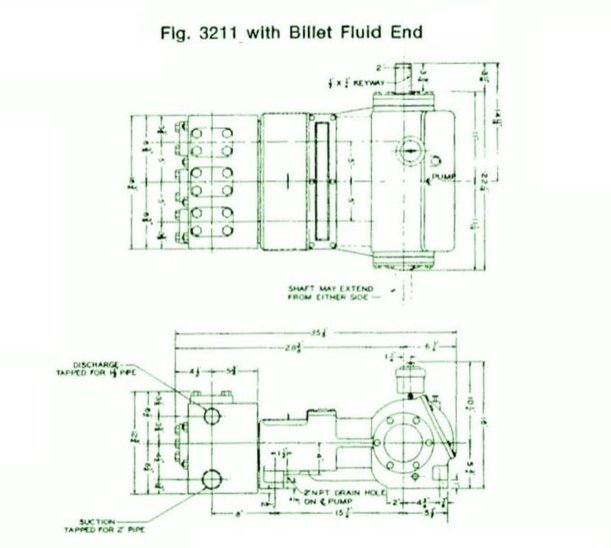 3211, Triplex, Plunger Pump